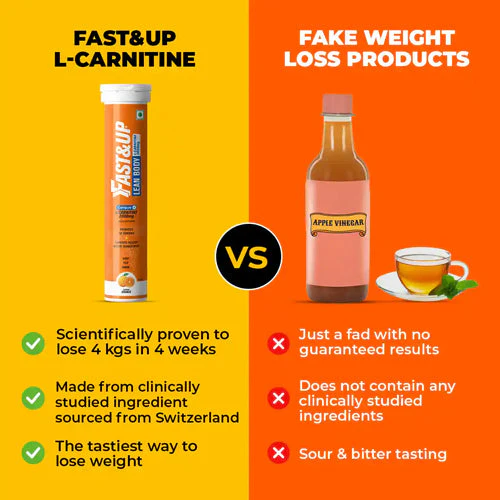 Lean Body For Weight Loss - Orange - Image 4
