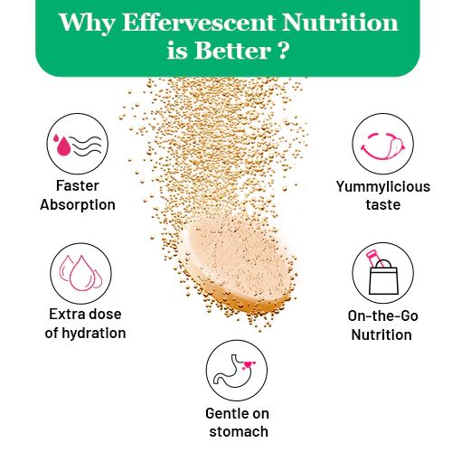 Collagen Builder - Blueberry - Image 6